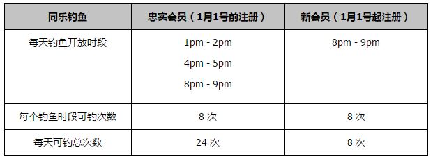 侍神集结开启预售奉上最萌过年攻略侍神亮相,共御强敌